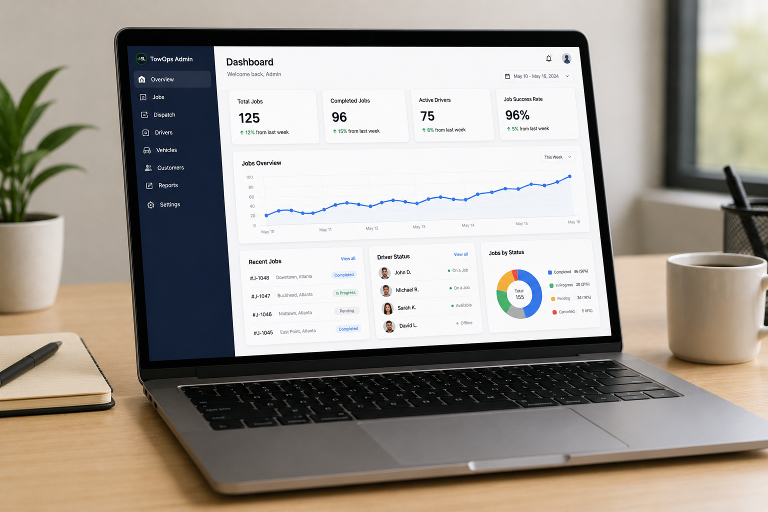 Admin Dashboard